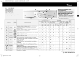 Whirlpool AWM 8140 Program Chart