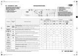 Whirlpool Rainbow 1600 Program Chart