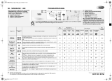 Whirlpool Senseline 1400 Program Chart