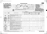 Whirlpool Aquafeel 1600 Program Chart