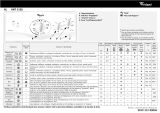 Bauknecht AWT 5108 Program Chart