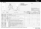 Whirlpool AWT 6104 Program Chart