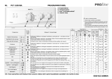 Proline PLT 1150 WA Program Chart