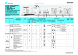 Bauknecht WTE 1732 Program Chart