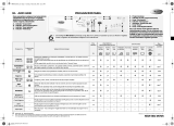 Whirlpool AWO 6230 Program Chart