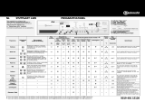 Bauknecht STUTTGART 1409 Program Chart