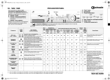 Bauknecht WAK 5460 Program Chart