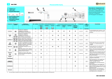 Bauknecht WA 8350 Program Chart