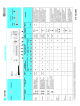 Bauknecht WA 4560 Program Chart