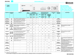 Bauknecht WA 5341 Program Chart