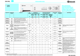 Bauknecht WA 5541 Program Chart