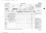 Bauknecht WA VIENNA 1400 Program Chart