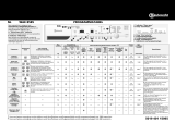 Bauknecht WAE 8585 Program Chart