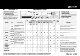 Bauknecht WAK 1600 EX Program Chart