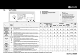 Bauknecht WATS 5350 Program Chart