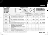 Kenmore WAB 8795 Program Chart