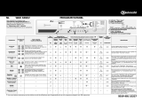 Bauknecht WAK 6360/2 Program Chart