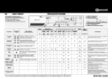 Bauknecht WAK 6560/2 Program Chart