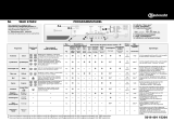 Bauknecht WAK 6760/2 Program Chart