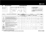 Bauknecht WAT Stuttgart/1 Program Chart