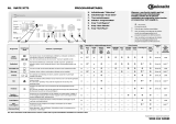 Bauknecht WATE 9775 Program Chart