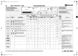 Bauknecht WAD SYMPHONY 1460 Program Chart