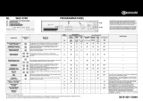 Bauknecht WAS 4740 Program Chart