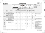 Bauknecht LCD 9567 Program Chart