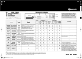 Bauknecht WAS 4549/2 Program Chart