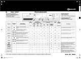 Bauknecht WAD 6560 Program Chart