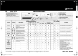 Bauknecht WAK 7573 Program Chart