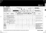 Bauknecht WAE 8585 Program Chart