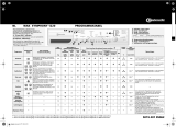 Bauknecht WAK SYMPHONY 1220 Program Chart