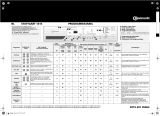 Bauknecht STUTTGART 1415/1 Program Chart