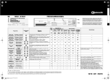 Bauknecht WAS 4749/2 Program Chart