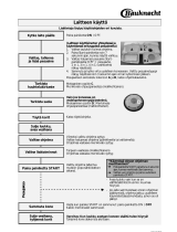 Bauknecht GSFH 1688 IN Program Chart