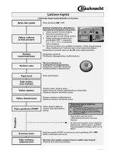 Bauknecht GSFH 3960 IN Program Chart