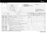 Whirlpool AWT 8108/S Program Chart