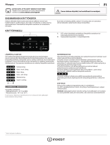 Indesit LI8 SN1E X Daily Reference Guide