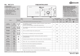 Bauknecht WAT6316 Program Chart