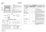 Whirlpool AKZ 531 NB Program Chart