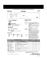 Whirlpool ADP 5966/1 WHM Program Chart