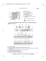 Bauknecht AFB 448/H Program Chart