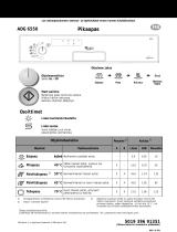 Whirlpool ADP 7977 WHM Program Chart