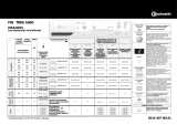 Bauknecht TRKE 6960/1 Program Chart