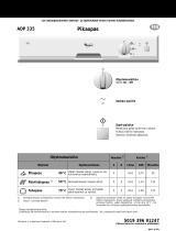 Whirlpool ADP 335 WH Program Chart