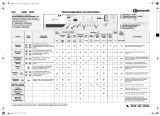 Bauknecht WAK 7870 Program Chart