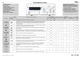 Upo PK7750D Program Chart