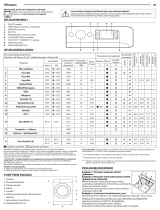 Indesit MTWE 81683 W EU Daily Reference Guide