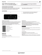 Indesit LI6 S1E S Daily Reference Guide